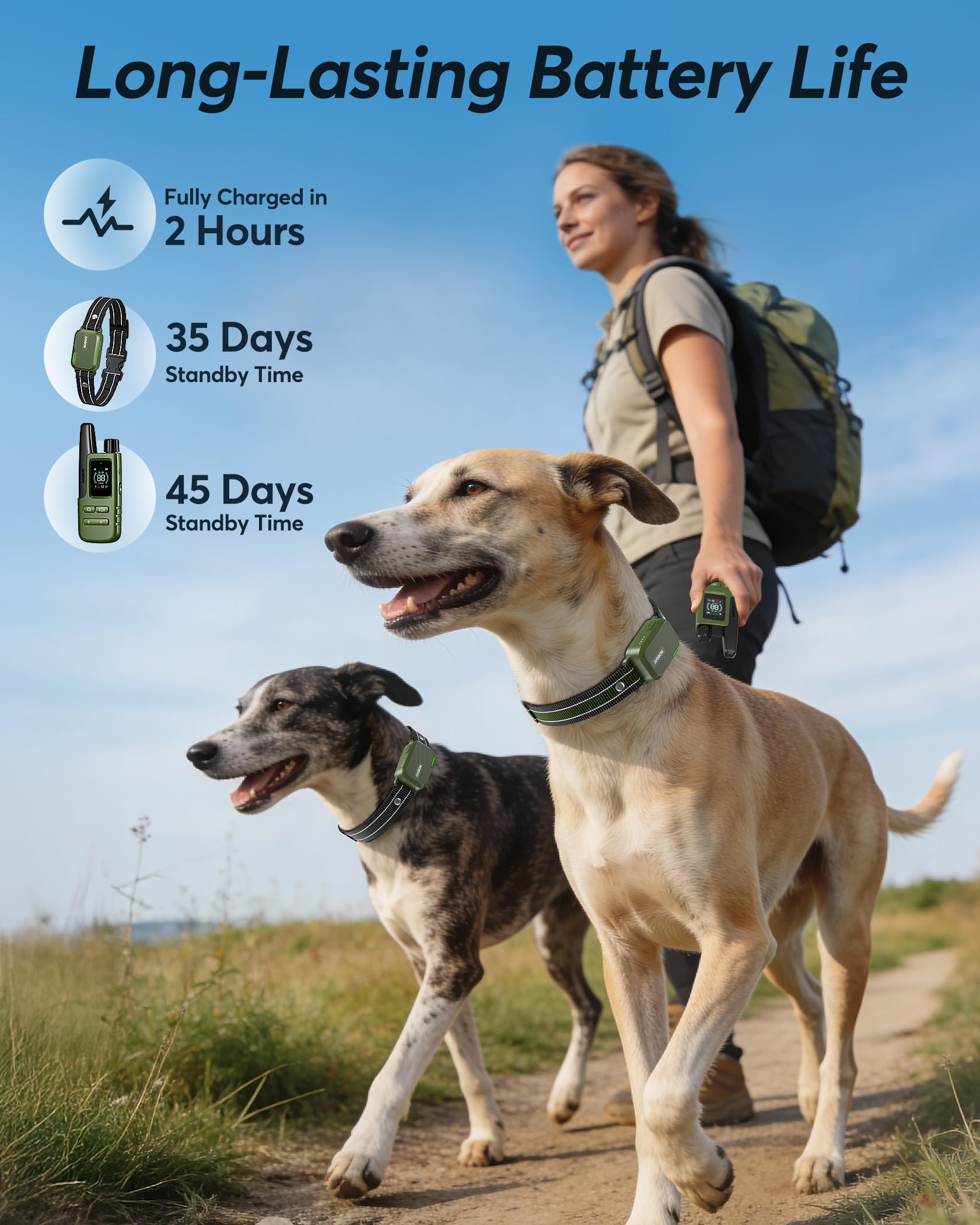 Dog Shock Collar - 4500FT Dog Training Collar with Remote, IPX8 Waterproof Electric Dog Collar with 4 Training Modes, Security Lock, Rechargeable eCollar for 10-120lbs Small Medium Large Dogs