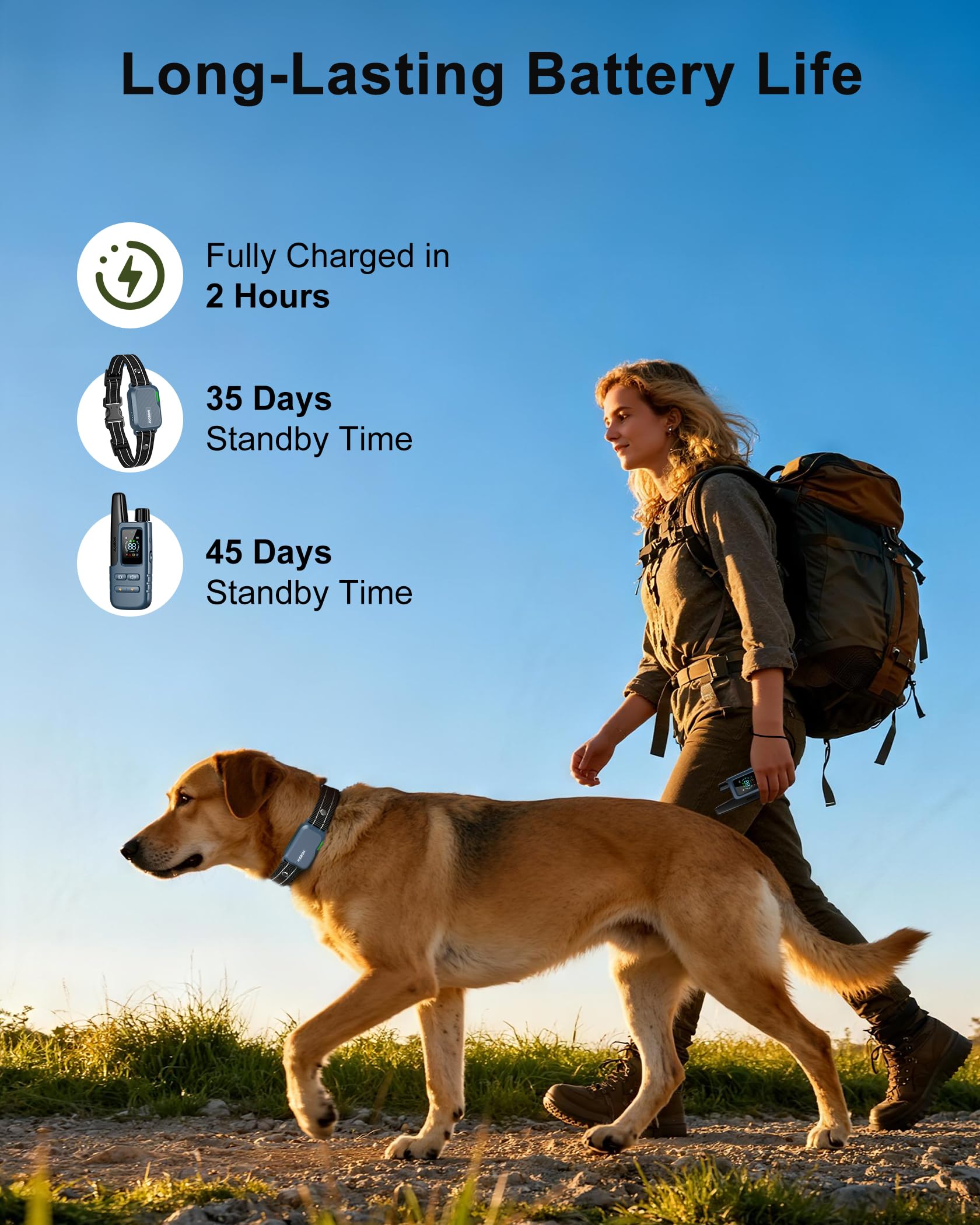 Dog Shock Collar - 4500FT Dog Training Collar with Remote, IPX8 Waterproof Electric Dog Collar with 4 Training Modes, Security Lock, Rechargeable eCollar for 10-120lbs Small Medium Large Dogs