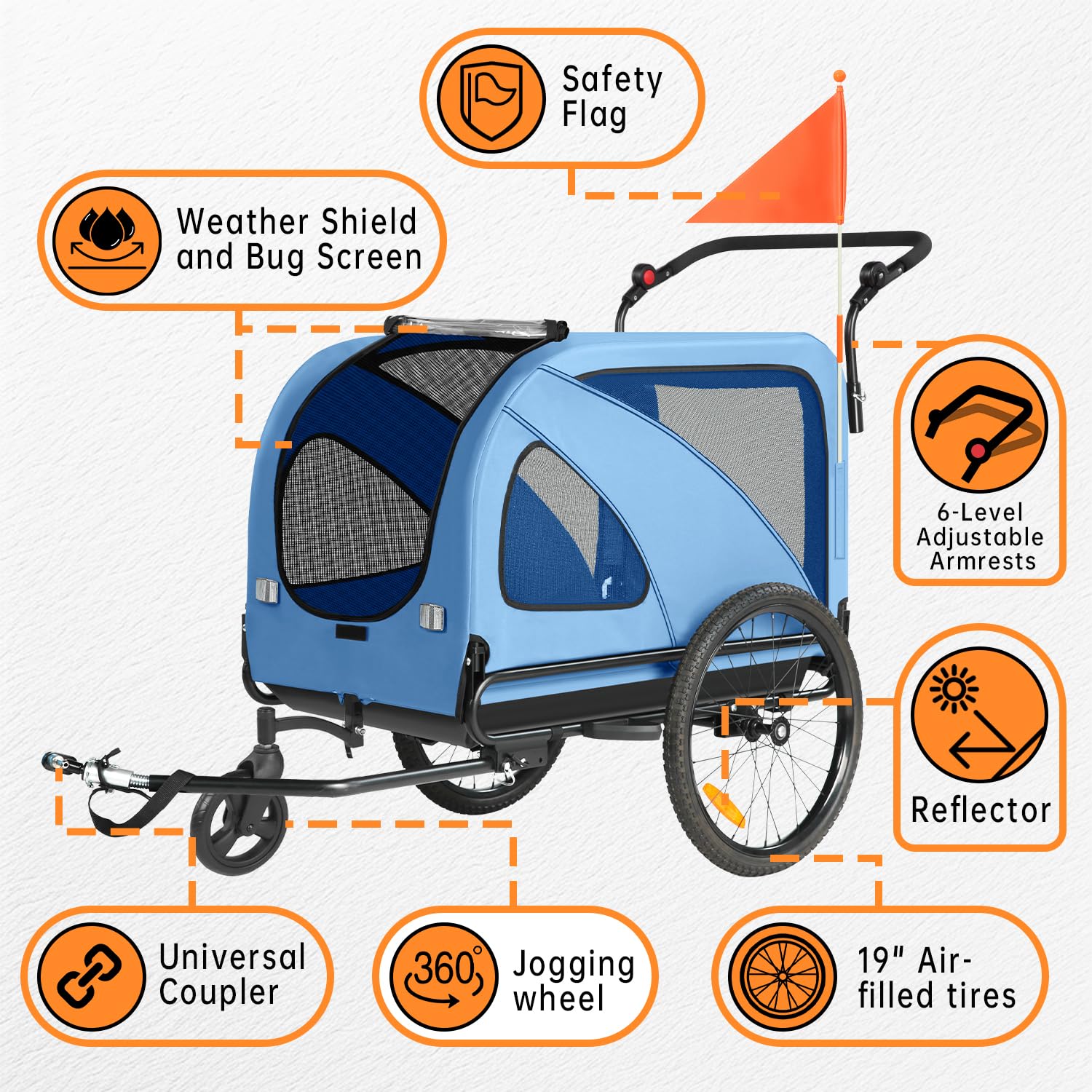 Sepnine Dog Bike Trailer, Supports up to 110 lbs, 2-in-1 Pet Stroller Cart Bicycle Carrier, Easy Folding Cart Frame with Quick Release Wheels, Universal Bicycle Coupler, Non-Slip Floor, Internal Leash